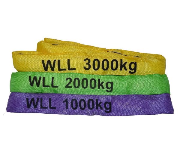 Rundschlinge 2000 kg Nutzlänge 1.5M